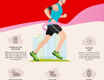 The best motivational apps & songs for Runners in the upcoming Vodafone Marathon Feed Knock